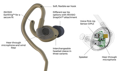 INVISIO X7 Headset